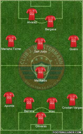 C Jorge Wilstermann Formation 2020