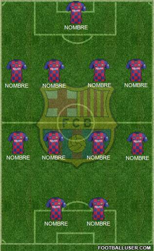 F.C. Barcelona Formation 2020