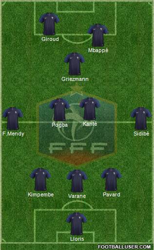 France Formation 2020