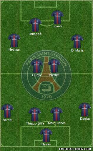 Paris Saint-Germain Formation 2020