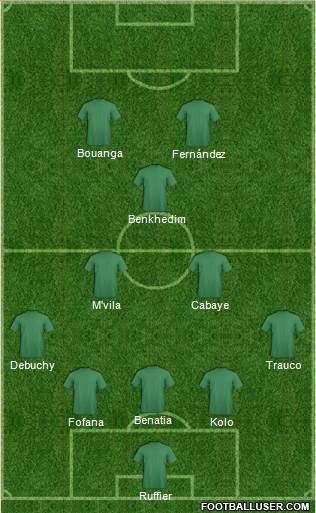 Europa League Team Formation 2020