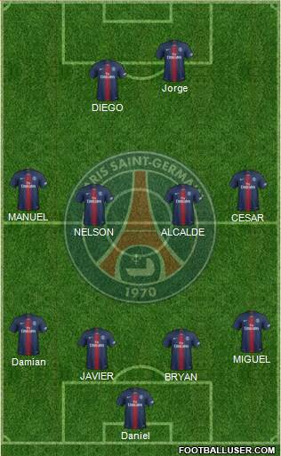 Paris Saint-Germain Formation 2020