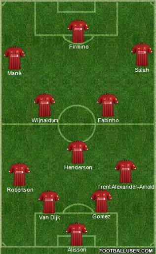 Liverpool Formation 2020