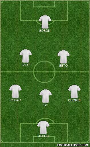 Dream Team Formation 2020