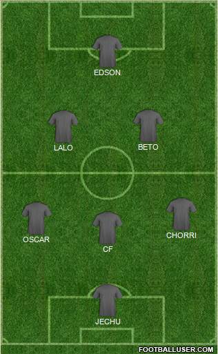 Dream Team Formation 2020