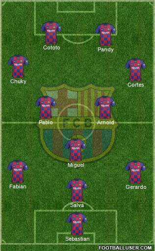 F.C. Barcelona Formation 2020