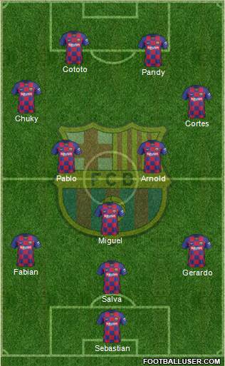 F.C. Barcelona