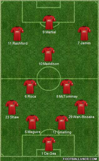 Manchester United Formation 2020