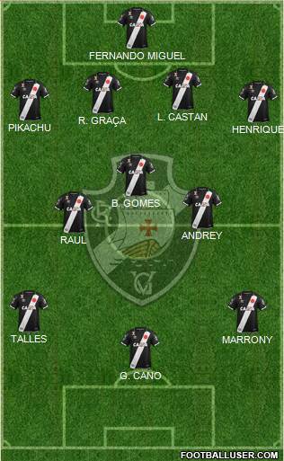 CR Vasco da Gama Formation 2020