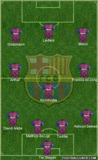 F.C. Barcelona Formation 2020