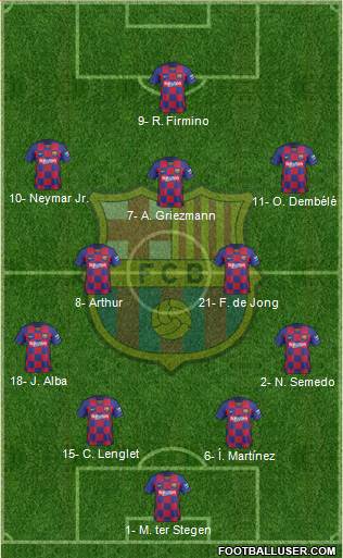 F.C. Barcelona Formation 2020