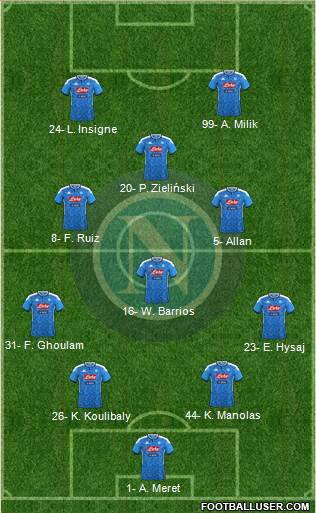 Napoli Formation 2020