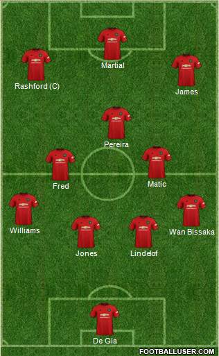 Manchester United Formation 2020
