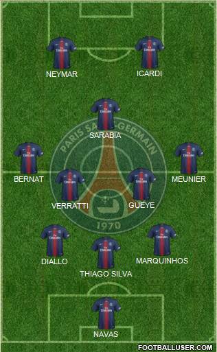Paris Saint-Germain Formation 2020
