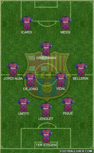 F.C. Barcelona Formation 2020