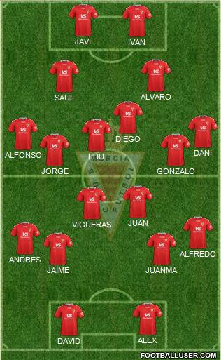 Real Murcia C.F., S.A.D. football formation