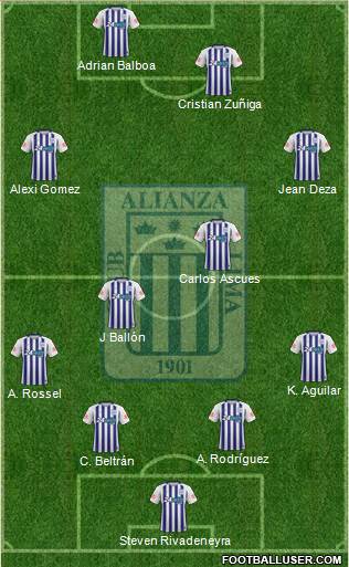 C Alianza Lima Formation 2020
