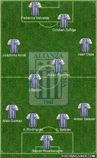 C Alianza Lima Formation 2020