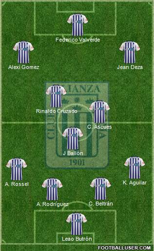C Alianza Lima Formation 2020