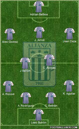 C Alianza Lima Formation 2020