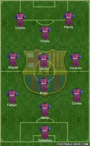 F.C. Barcelona Formation 2020