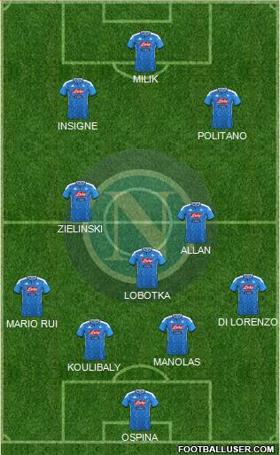 Napoli Formation 2020