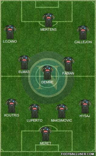 Napoli Formation 2020