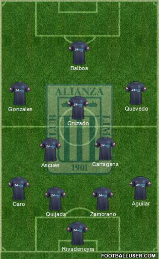 C Alianza Lima Formation 2020