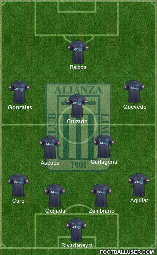 C Alianza Lima football formation