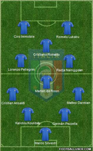 Italy Formation 2020