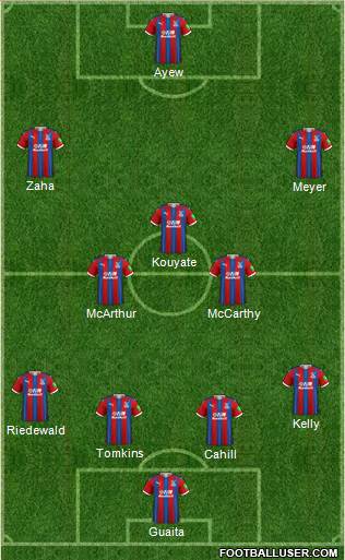 Crystal Palace Formation 2020