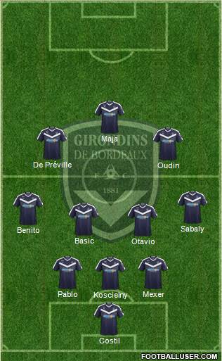 FC Girondins de Bordeaux Formation 2020