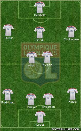 Olympique Lyonnais Formation 2020