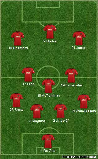 Manchester United Formation 2020