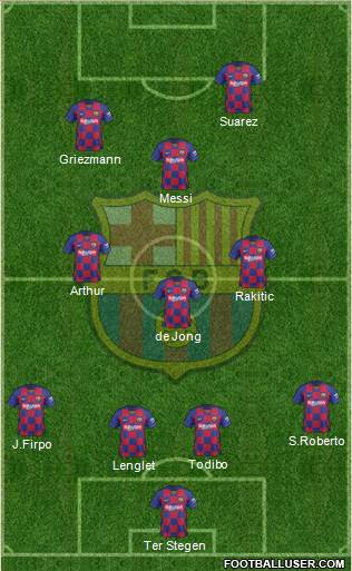 F.C. Barcelona Formation 2020