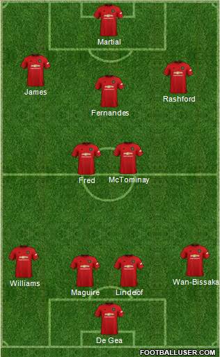 Manchester United Formation 2020