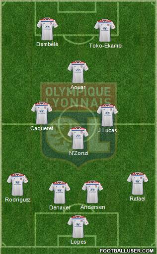 Olympique Lyonnais Formation 2020