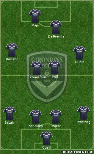 FC Girondins de Bordeaux Formation 2020