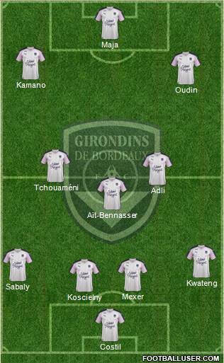 FC Girondins de Bordeaux Formation 2020