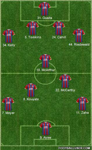Crystal Palace Formation 2020