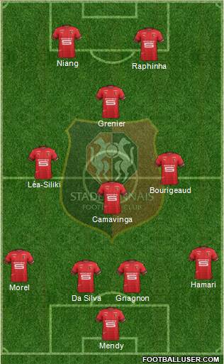 Stade Rennais Football Club Formation 2020