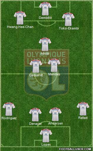 Olympique Lyonnais Formation 2020