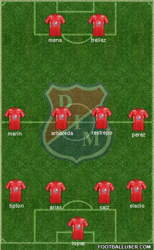 CD Independiente Medellín Formation 2020