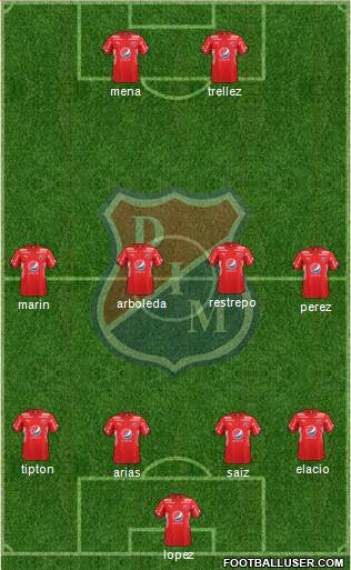 CD Independiente Medellín football formation