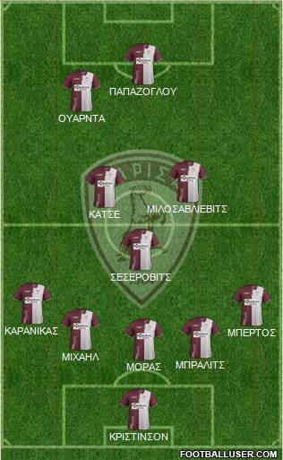 AE Larisa 1964 Formation 2020