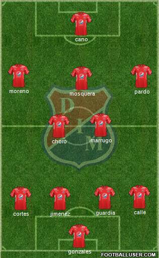 CD Independiente Medellín Formation 2020