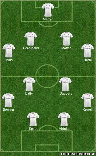 Leeds United Formation 2020