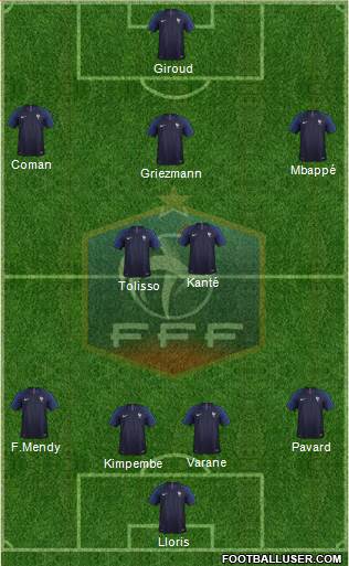 France Formation 2020