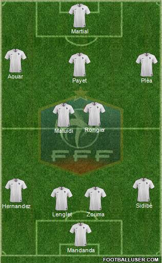 France Formation 2020