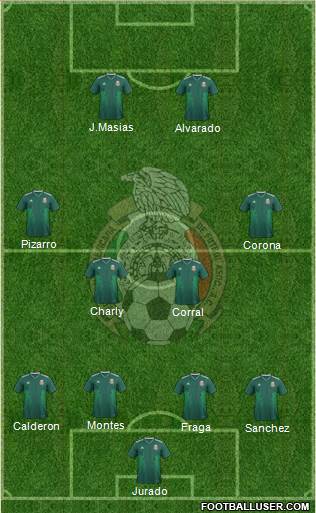 Mexico Formation 2020